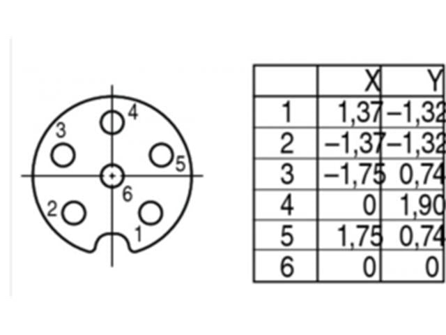 09 - 3422 - 81 - 06 - Circular Connectors -