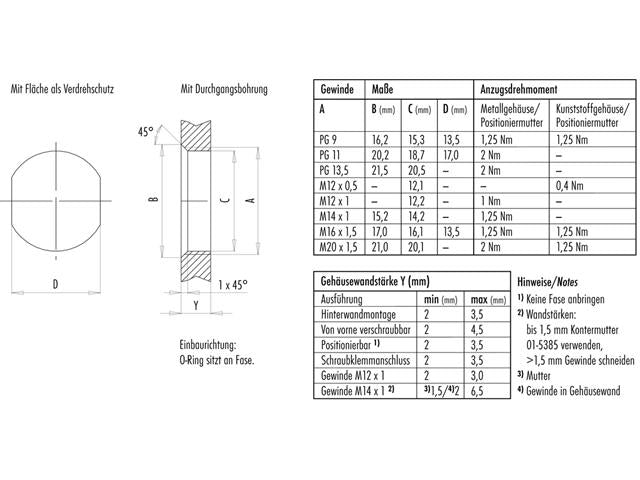 09-3432-433-04 - Circular Connectors -