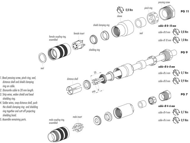 99-5896-15-24 - Circular Connectors -