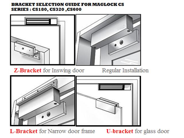 MAG LOCK CS180