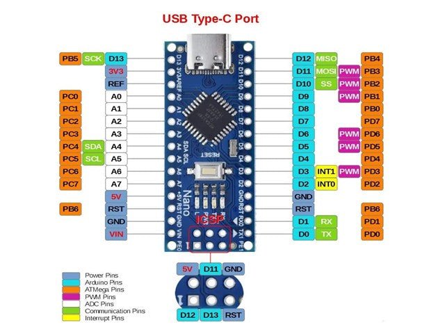 BDD NANO CH340 USB TYPE - C - Development / Microcontroller Boards -