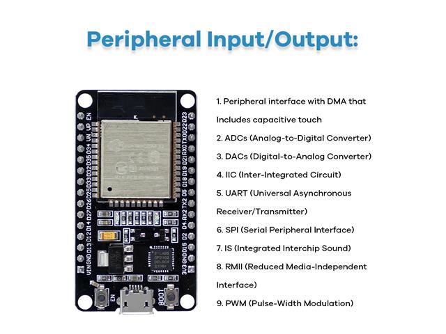 BMT ESP32 BASIC STARTER KIT - IoT Kits -