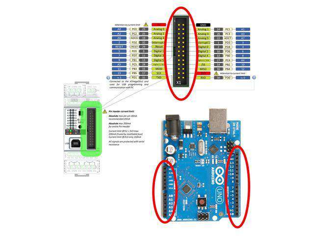 CONTROLLINO MEGA - Controllers -