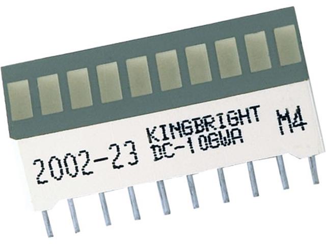 DC-10GWA - LED Displays -