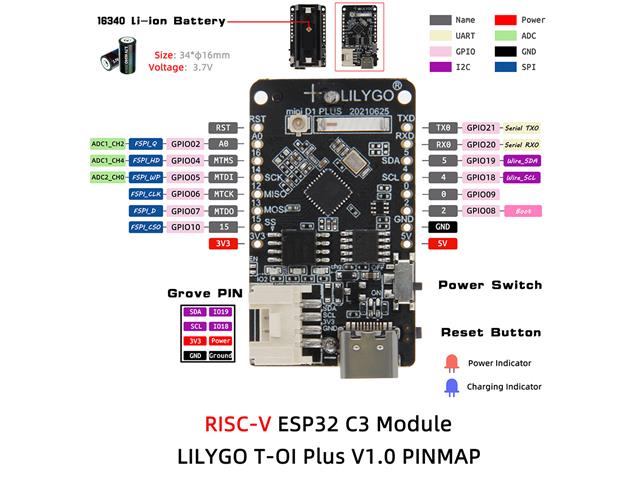 HKD LILYGO T-OI PLUS ESP32-C3 BD