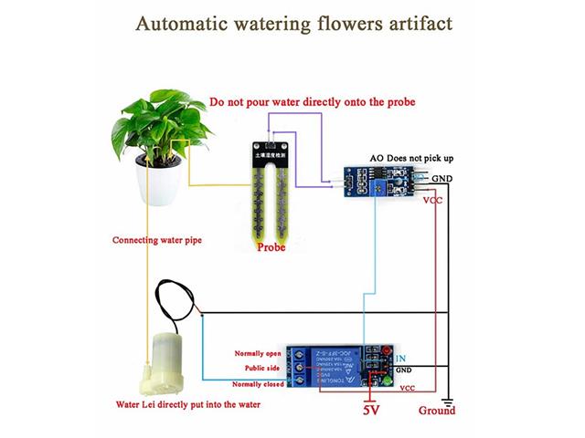 HKD AUTO RELAY IRRIGATION KIT - Irrigation / Water Pumps -