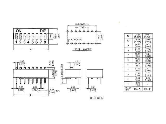 KTS08 - Switches -