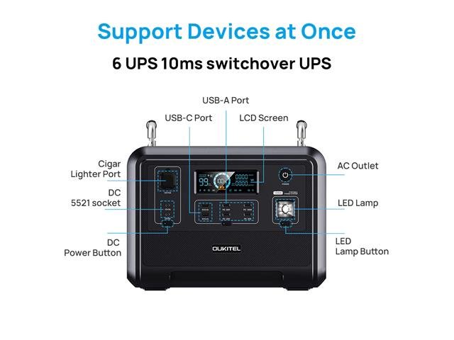 P1201E PORTABLE POWER STATION - Power Inverters - 754552392723