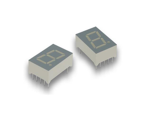 SA05-11SURKWA - LED Displays -
