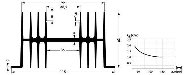 SK02-100SA - Heatsinks -