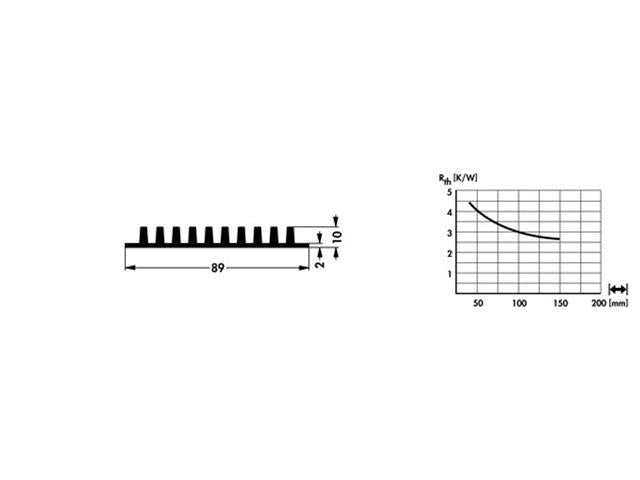 SK182-150AL - Heatsinks -