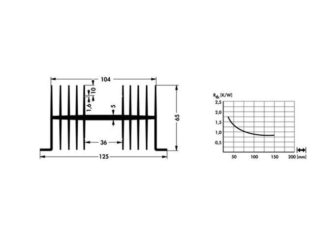 SK34 - 50SA - Heatsinks -