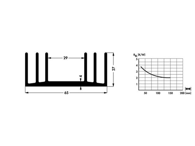 SK63-75SA - Heatsinks -