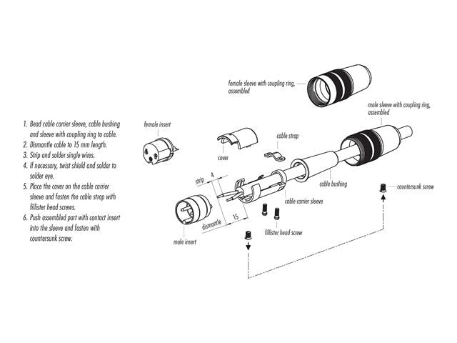SV80M - Circular Connectors -