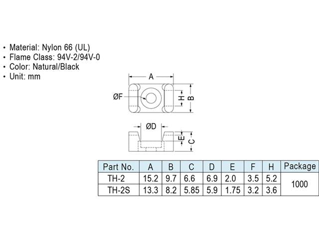 TH-2S - Cable Fasteners & Fixings -