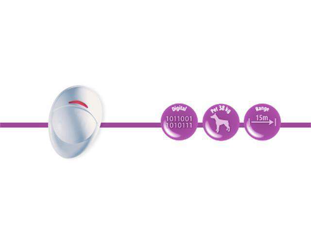 VISONIC NEXT+ K9-85 - Alarms & Accessories -