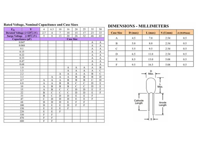 0,15UF 35VT - Capacitors -