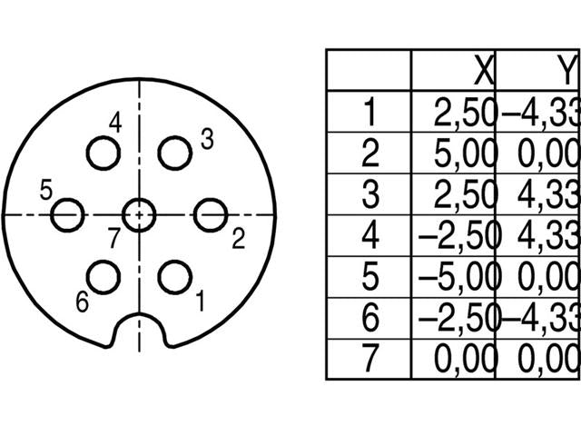 09 - 0042 - 00 - 07 - Circular Connectors - 2050005341736