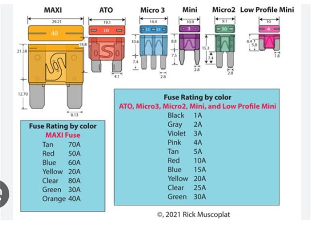 15A BLADE FUSE - Fuses -