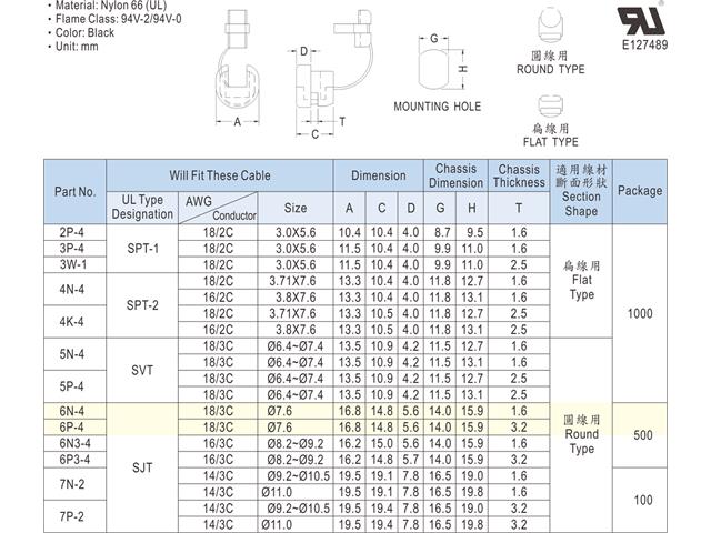 H1210 SR6P4 - Cable Glands, Strain Relief & Grommets -