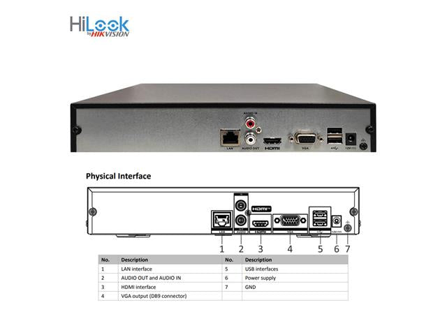 HLK NVR-116MH-C