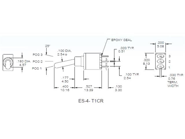 ES4