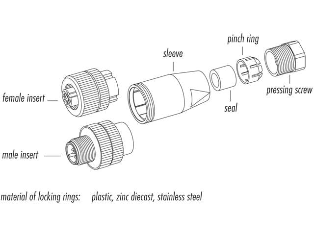 99-0430-57-04 - Circular Connectors -