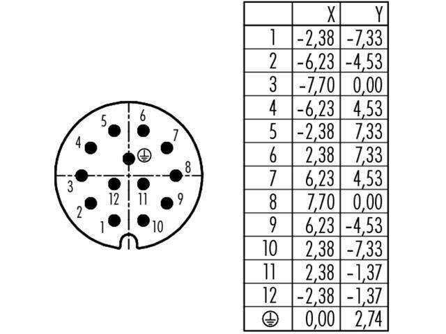 99-0717-70-13 - Circular Connectors -