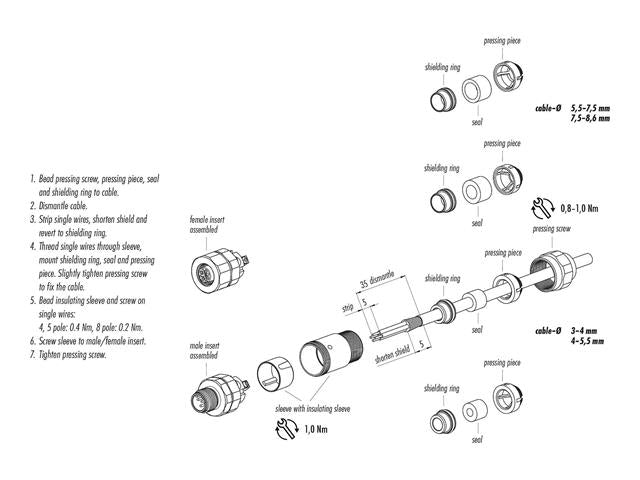 99 - 1436 - 992 - 05 - Circular Connectors - 