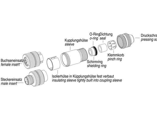 99-1525-814-04 - Circular Connectors -