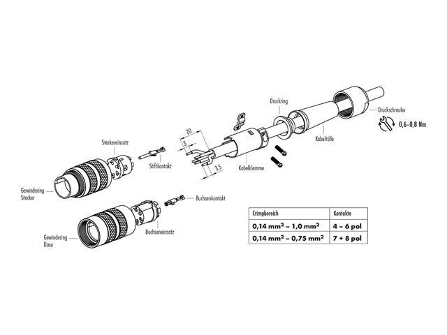 99 - 2009 - 702 - 04 - Circular Connectors - 5059041671330