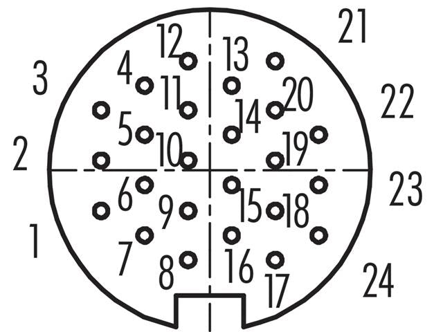 99-5696-75-24 - Circular Connectors -