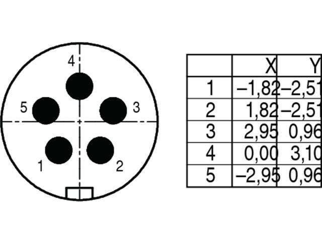 99-9113-00-05 - Circular Connectors -