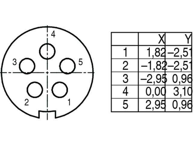 99-9114-00-05 - Circular Connectors -