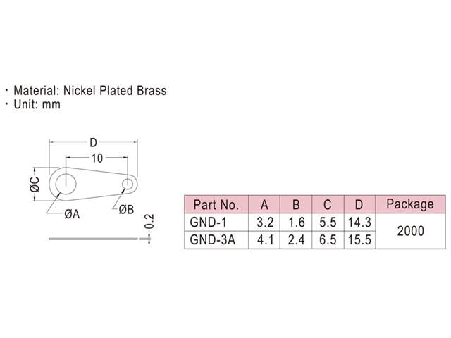 GND-3A