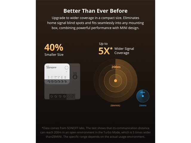 SONOFF ZBMINIR2 ZIGBEE SWITCH