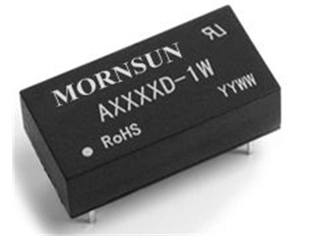 A2415D-1WR3 - Power Supplies -
