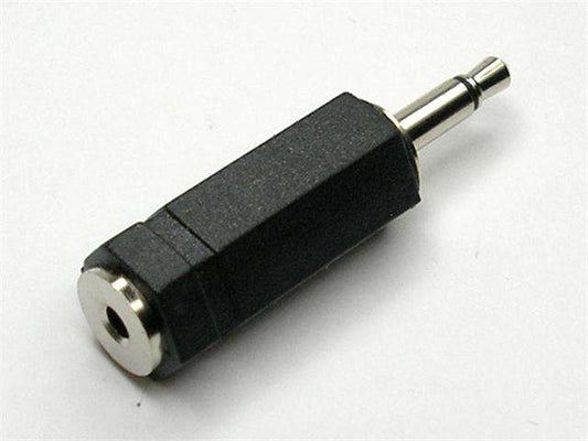 A574 - Audio Connectors -