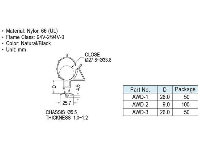 AWD-1