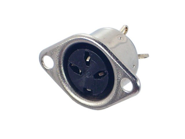 B31 - Audio Connectors - 