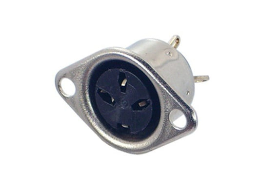 B31 - Audio Connectors - 