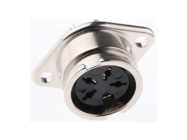 B41 - Audio Connectors - 