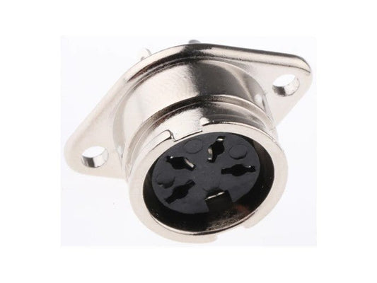 B41 - Audio Connectors - 