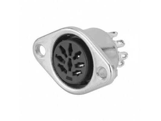 B51 - Audio Connectors - 