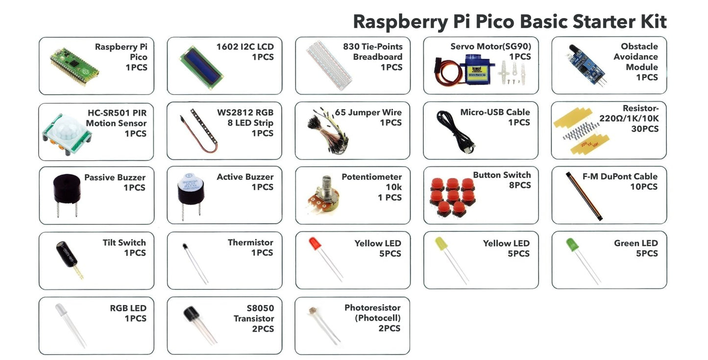BDD RASPBERRY PI PICO STARTE KIT - IoT Kits - 