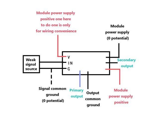 BMT LM358 OP AMP MODULE ADJUST - Audio / Amplifiers ect - 