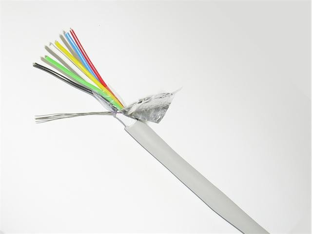 CAB03PR,22MSCR - Network & Communication Cable -