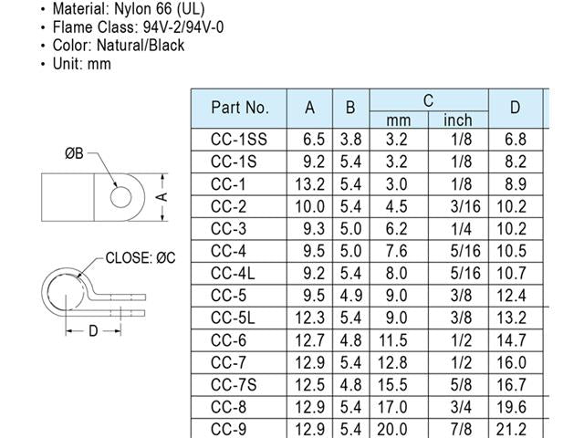 CC - 7S - Cable Fasteners & Fixings - 