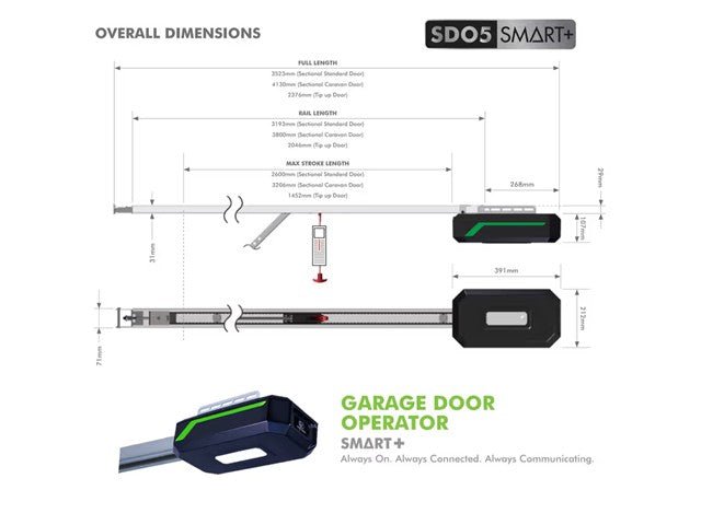 CEN SD05 SMART (T12) SECT KIT - Access Automation - 