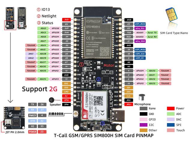 CMU TTGO T-CALL ESP32+SIM800H - ESP8266 & ESP32 Modules -
